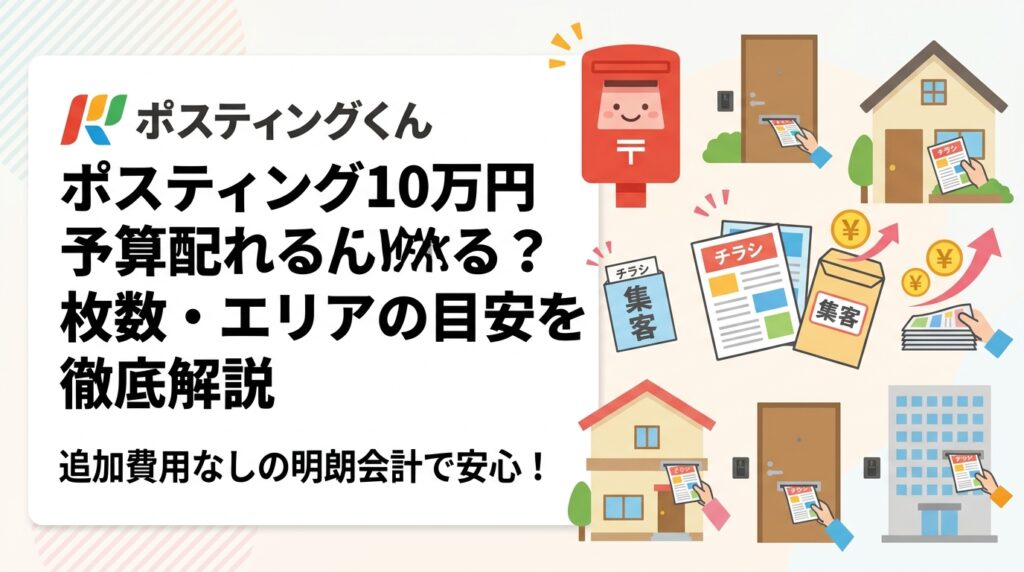 ポスティングの予算10万円でどのくらい配れるか気になる販促担当者へ。料金相場（円/枚）から枚数・エリアを逆算し、追加費用なしの明朗会計で安心して依頼できる方法をわかりやすく解説します。
