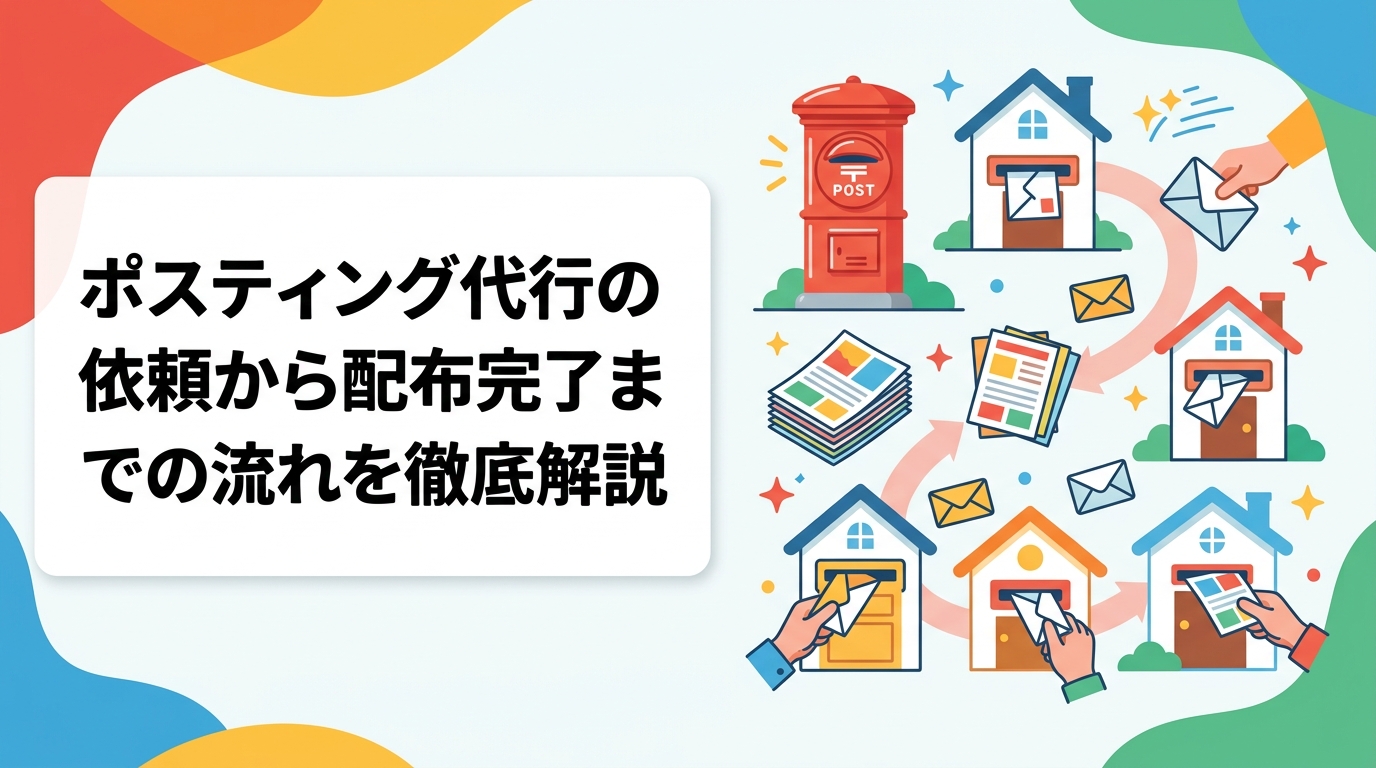 ポスティング代行を初めて外注する方へ。問い合わせ・見積もり・エリア確定・配布・GPS報告まで、依頼の流れをステップごとに詳しく解説。追加費用や配布漏れへの不安も解消します。