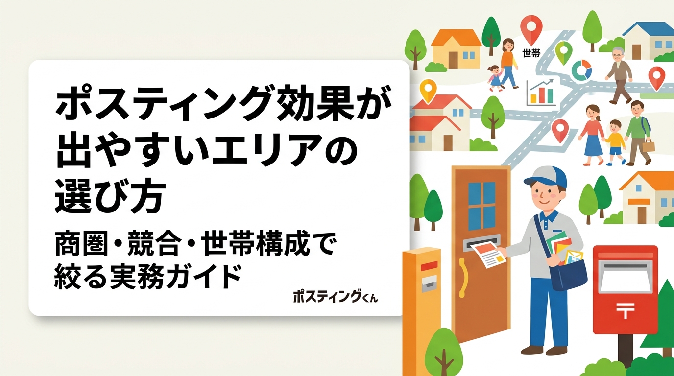 ポスティングで反響を高めるエリア選びの判断軸を徹底解説。商圏設定・競合分布・世帯構成・GPSデータを活用したPDCAまで、販促担当者が実務で使える具体的な手順を紹介します。