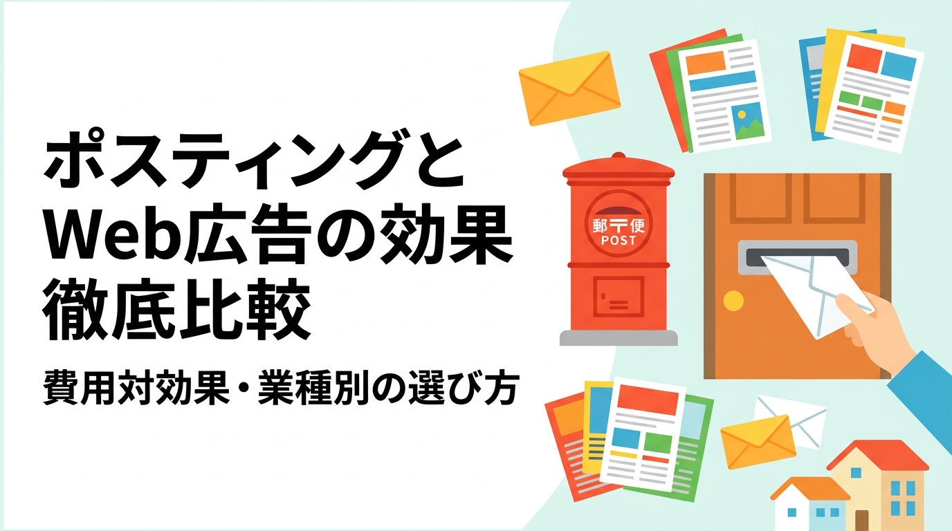 ポスティングとSNS広告・リスティング広告の費用対効果を目安数値で比較。反響率・配布コスト・向いている業種やエリアを実務視点で解説し、最適な広告選びをサポートします。