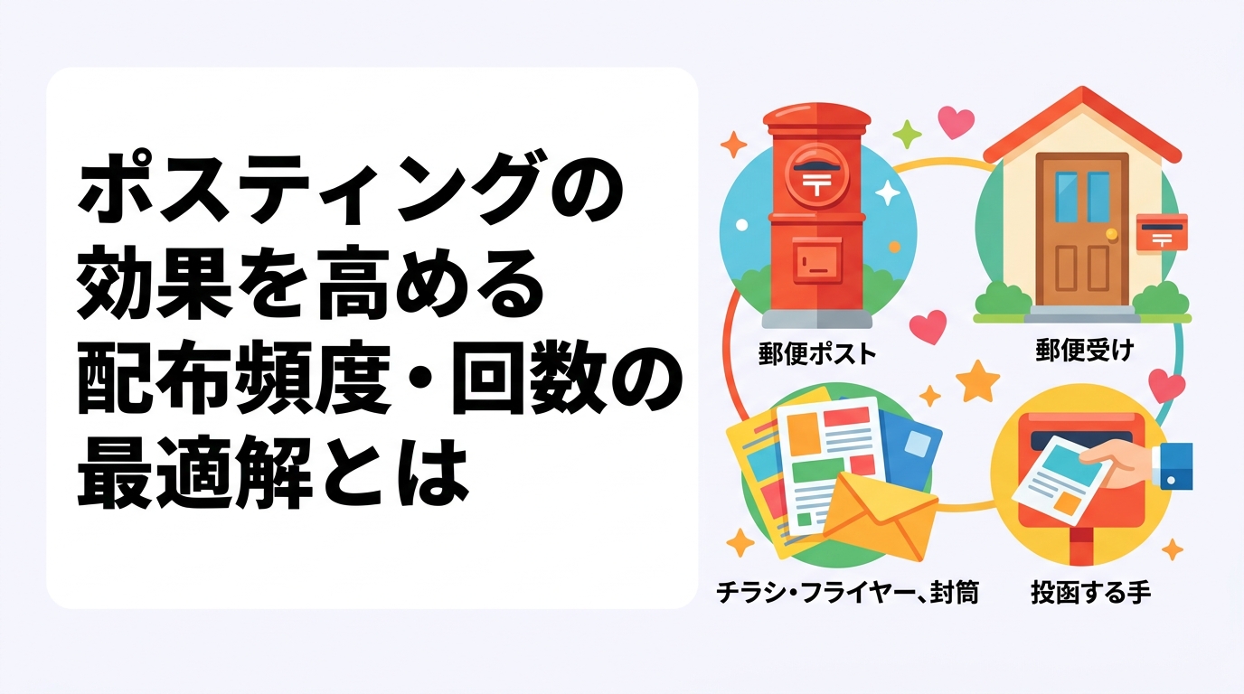 ポスティングの効果を高めるには配布頻度と回数が重要です。1回きりより複数回継続が認知を積み上げる理由を業種別反響率の目安とともに実務視点で解説します。