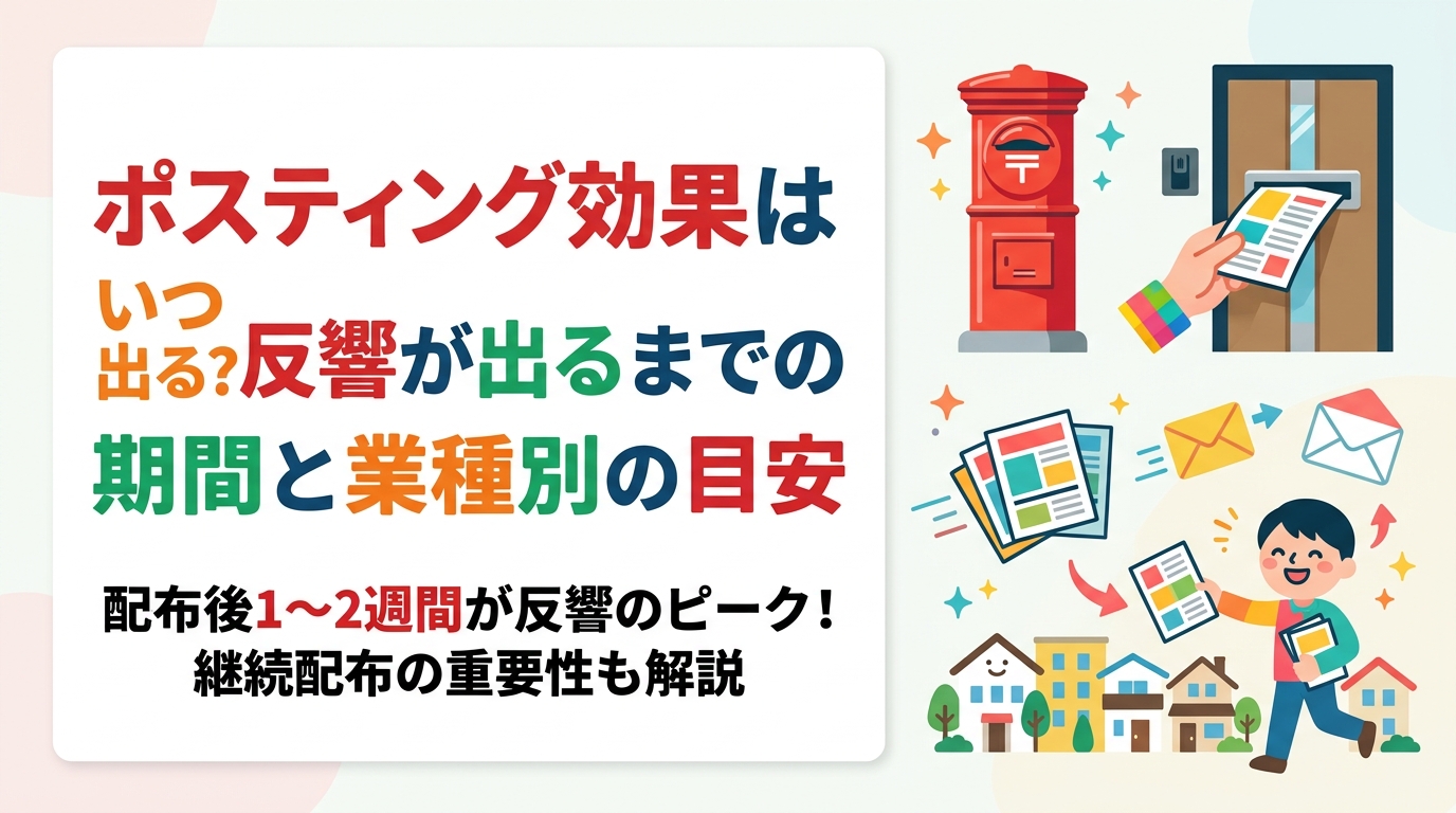 ポスティングの効果が出るまでの期間を徹底解説。配布後1〜2週間が反響のピークとなる傾向や、業種別の反響速度の違い、継続配布が重要な理由を具体的に紹介します。