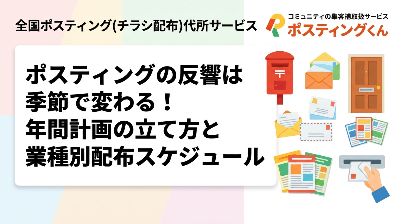 ポスティングの反響率は季節・時期によって大きく変動します。業種ごとの繁忙期・閑散期を踏まえた年間配布計画の組み方を実務的に解説。販促担当者必読の内容です。
