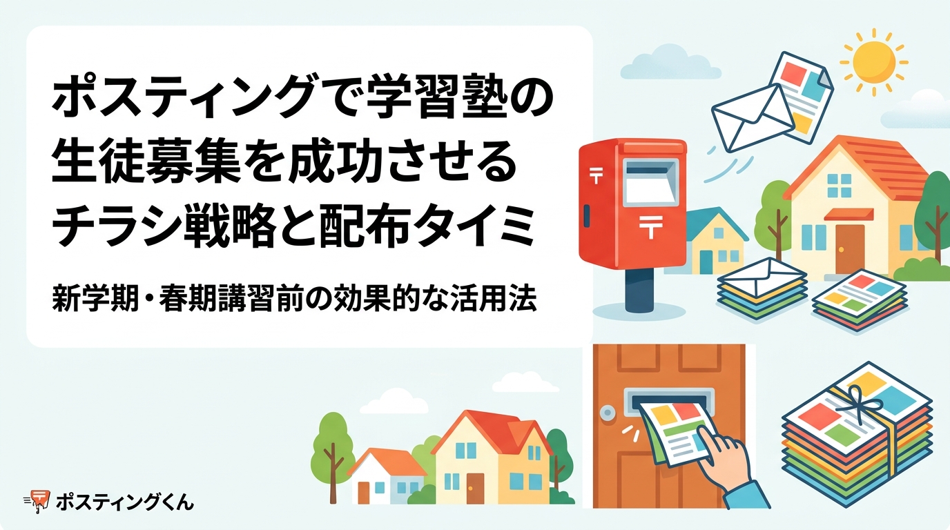 学習塾の生徒募集にポスティングを活用する方法を解説。新学期・春期講習前の配布タイミング、小中学校周辺1km以内への絞り込み配布、チラシ設計のポイントまで実務的に紹介します。