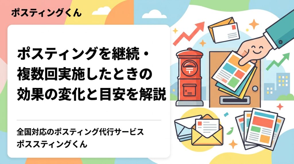 ポスティングを継続・複数回行うと効果はどう変化するのか。反響率の目安や費用対効果の判断基準、GPS配布報告の活用法まで、中小企業の販促担当に向けて実務的に解説します。