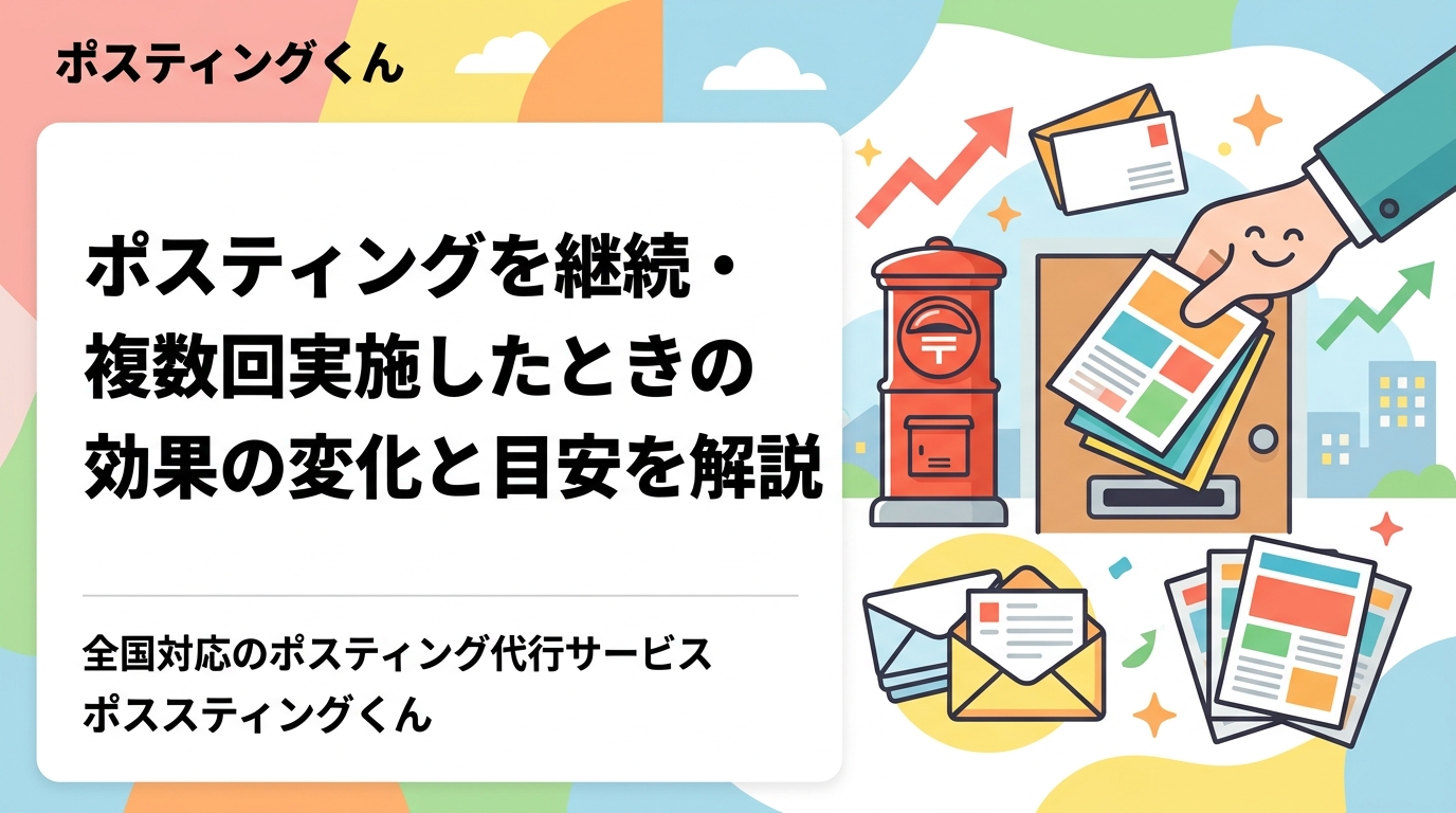 ポスティングを継続・複数回行うと効果はどう変化するのか。反響率の目安や費用対効果の判断基準、GPS配布報告の活用法まで、中小企業の販促担当に向けて実務的に解説します。