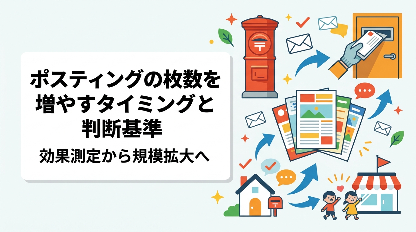 ポスティングの枚数を増やすタイミングを反響率・来店数などの指標から実務的に解説。小ロット配布→効果測定→段階的な枚数拡大のステップと判断基準を具体的に紹介します。