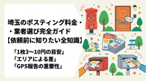 埼玉県でポスティングを依頼する際の料金目安（1枚3〜10円）や業者の選び方を実務視点で解説。住宅密集エリアと郊外エリアの料金差、GPS報告の重要性、全国対応業者と地場業者の使い分けまで網羅。