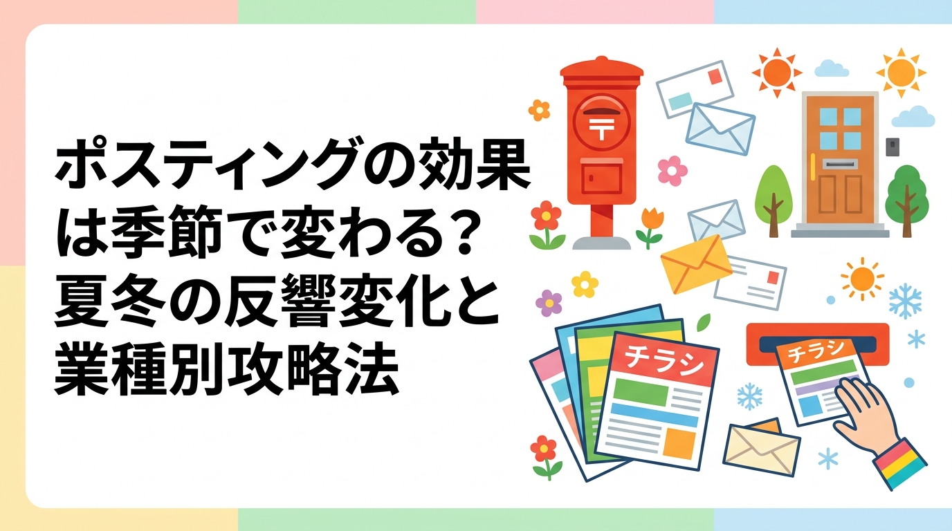 ポスティングの反響は夏・冬など季節によって変化します。気候が配布効率に与える影響や、業種別に反響が出やすいシーズンの目安を実務視点で解説。チラシ戦略の見直しにお役立てください。