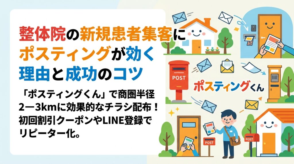 整体院・接骨院がポスティングで新規患者を集客する方法を解説。商圏半径2〜3kmへの効果的なチラシ配布、初回割引クーポンの活用、LINE登録でリピーター化する設計まで実務的に紹介します。