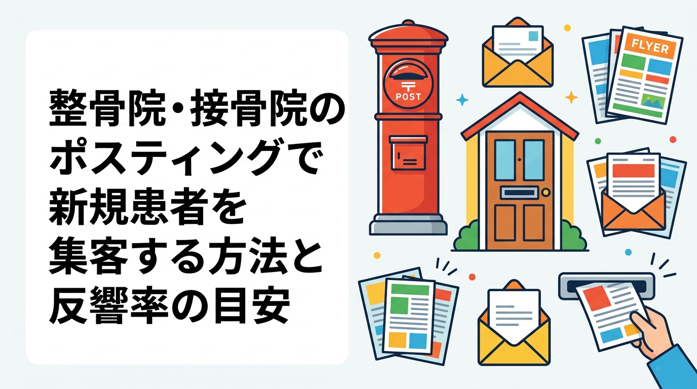 整骨院・接骨院の新規患者集客にポスティングが有効な理由と実践手順を解説。反響率の目安、ターゲットエリア選定(半径1〜2km)、配布頻度の考え方まで実務的に紹介します。