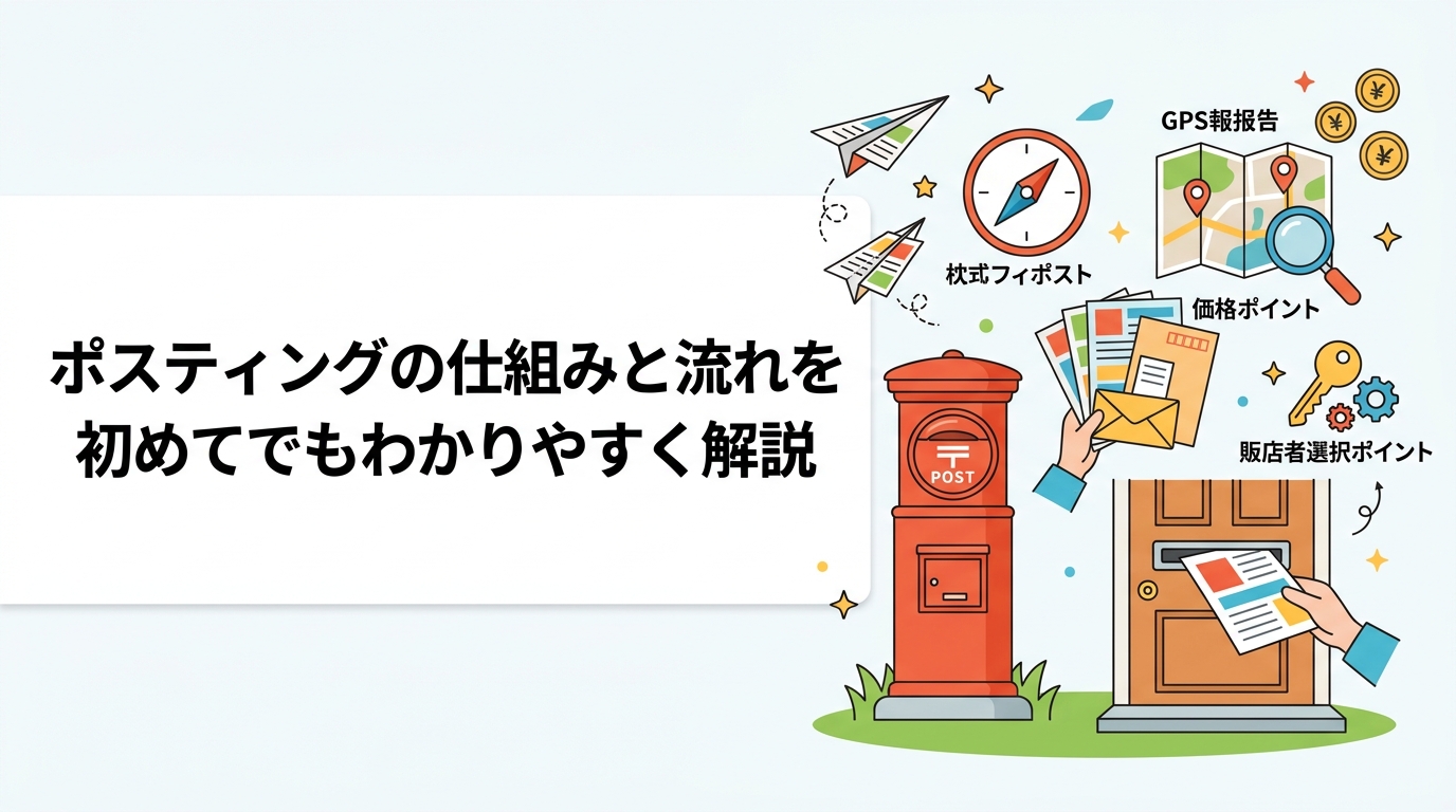 ポスティングを初めて検討している方向けに、依頼から配布完了までの流れ・仕組みをわかりやすく解説。GPS報告や料金の目安、業者選びのポイントも網羅。