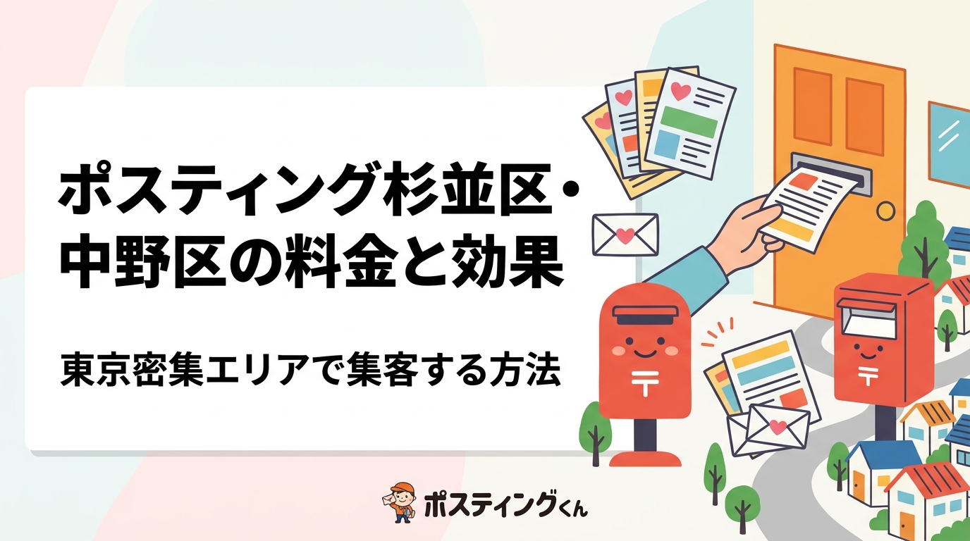 杉並区・中野区でのポスティング料金目安や配布方法を詳しく解説。住宅密集エリアの効率的なチラシ配布、GPS配布報告、明朗会計の仕組みまで飲食・サービス業の事業者向けに実務的に紹介します。