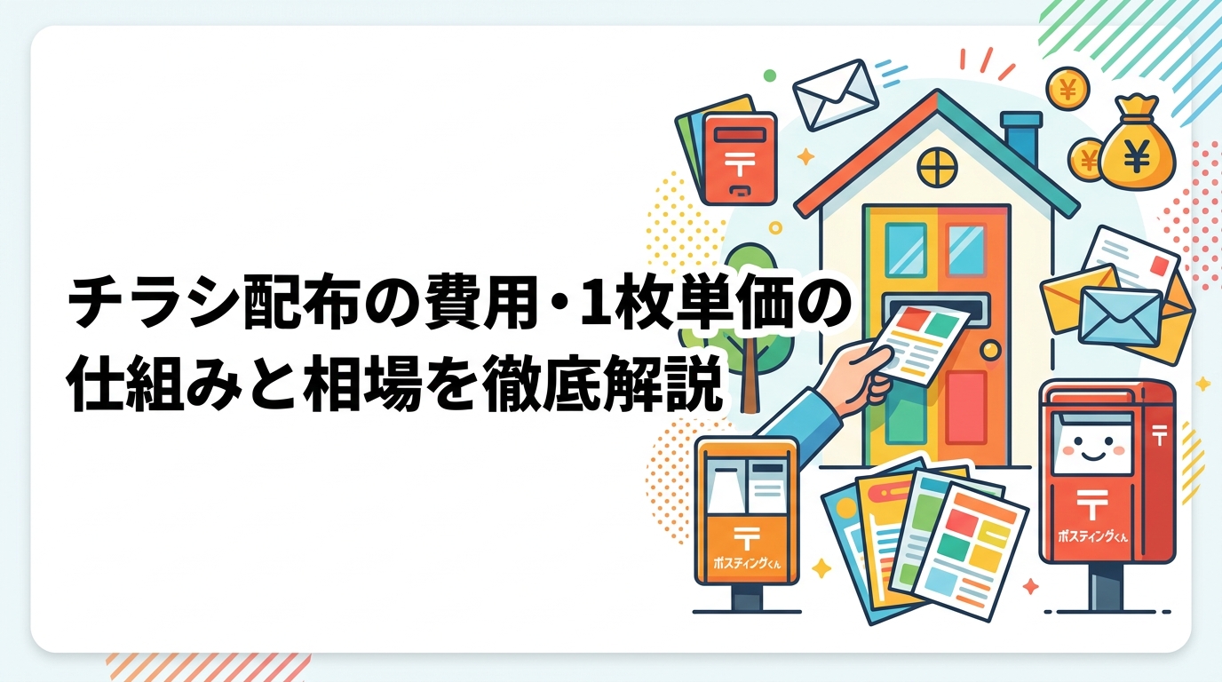 チラシ配布の1枚あたり単価の仕組みや目安相場を解説。枚数・エリア・配布方法で費用が変わる理由、小ロット対応や割引で費用を抑えるコツ、GPS報告による安心感まで初心者向けにわかりやすく説明します。