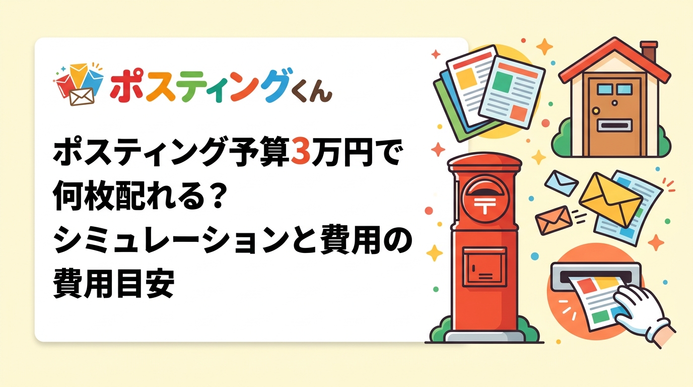 ポスティングを予算3万円で始めたい方向けに、配布枚数のシミュレーション目安をエリア・配布方法・印刷有無別に解説。小ロット対応・明朗会計で安心して依頼できる理由も紹介します。