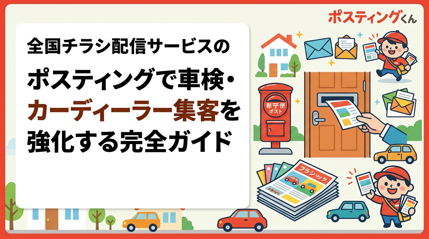 車検店・カーディーラー・自動車整備業がポスティングで集客を強化する方法を解説。配布エリア・枚数・料金目安から、戸建て重点配布の効果、クーポン・QRコードによる反響測定まで実務的に紹介します。