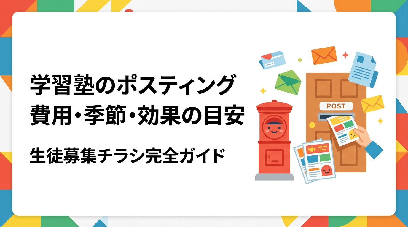 学習塾がポスティングで生徒を集める方法を実務的に解説。春・秋の入学シーズンや講習前の配布タイミング、費用目安(エリア・枚数で変動)、チラシの内容づくりまで塾長・教育事業者向けにわかりやすく説明します。