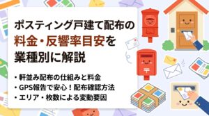 ポスティングの戸建て配布にかかる料金の目安や業種別の反響率を実務的に解説。軒並み配布の仕組み・GPS報告による確認方法・エリアや枚数による変動要因まで配布担当者向けに詳しく紹介します。