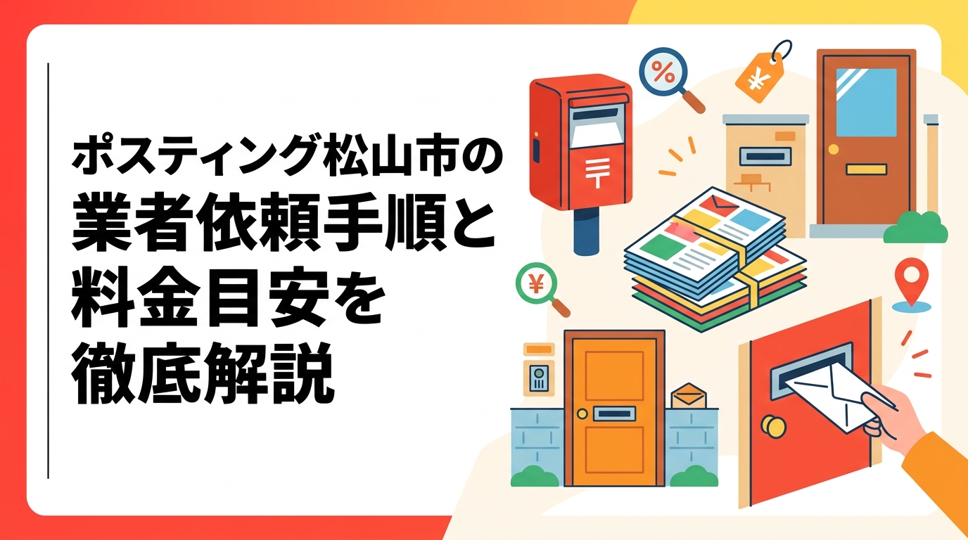 松山市でポスティングを業者に依頼する手順・料金目安・配布方法の選び方をわかりやすく解説。GPS報告で配布実績が確認できる全国対応業者への依頼フローも紹介します。