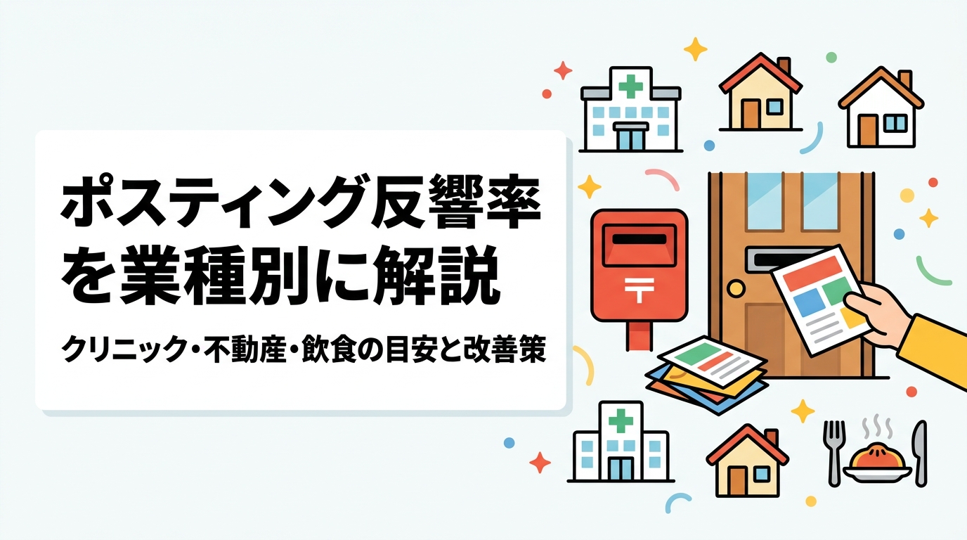 ポスティングの反響率を業種別（クリニック・不動産・飲食・学習塾など）に目安として紹介。チラシデザイン・配布エリア・頻度との相関や改善策まで実務的に解説します。