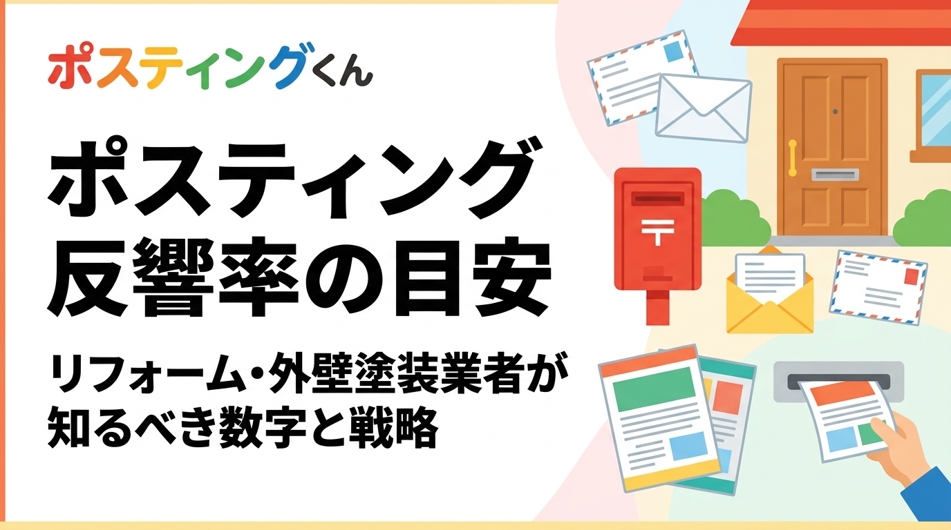リフォーム・外壁塗装業者向けにポスティングの反響率目安(0.05〜0.2%)を解説。チラシに載せるべき情報、戸建て集中配布の効果、料金目安まで実務的に紹介します。