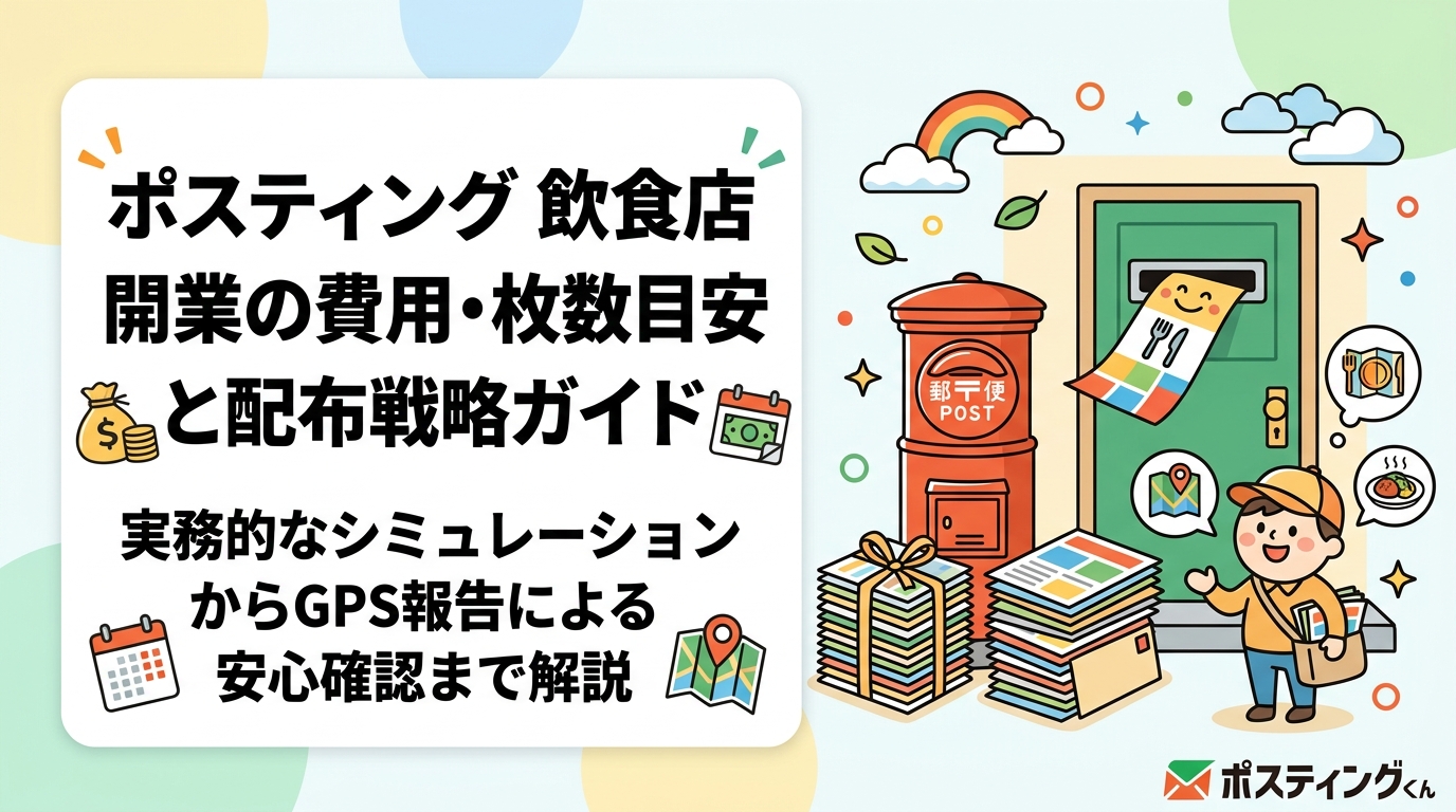 飲食店の新規開業時にポスティングを活用する方法を解説。枚数・費用の目安シミュレーションや開業前後のタイミング別配布戦略、GPS報告による安心の配布確認まで実務的に紹介します。