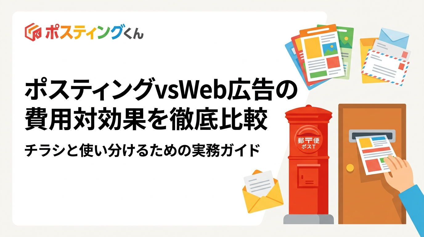 ポスティングとリスティング・SNS広告の費用・リーチ層・即効性を具体的に比較。中小企業の販促担当者が業種や状況に応じて最適な広告手法を選ぶための実務的判断基準を解説します。