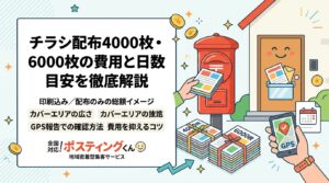 チラシ配布4000枚・6000枚の費用相場と配布完了までの日数目安を解説。印刷込み／配布のみの総額イメージ、カバーできるエリアの広さ、GPS報告での確認方法、費用を抑えるコツまで実務目線でまとめます。