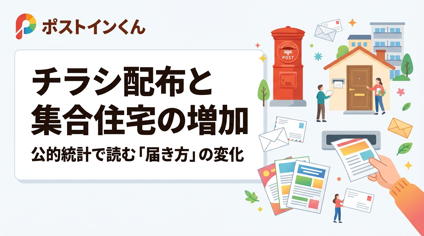 集合住宅比率や単身世帯の増加はチラシの届き方をどう変えたのか。総務省の住宅・土地統計調査や国勢調査で確認できる範囲を整理し、戸建て・集合住宅別の配布設計と反響率の目安、クレーム対策まで実務目線で解説します。