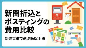 新聞発行部数の減少を踏まえ、新聞折込とポスティングの費用と到達世帯の考え方の違いを中立に整理。単価目安、CPM換算、エリア別の使い分け、切り替え時の注意点まで販促担当者向けに解説します。