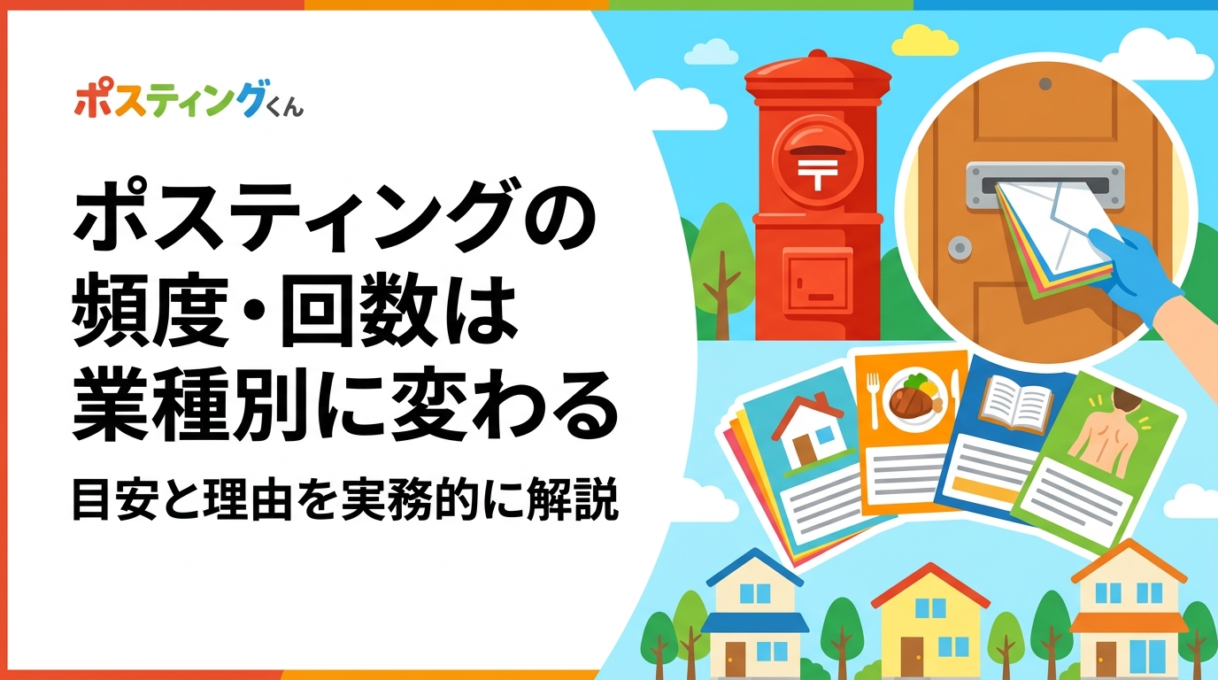 ポスティングの効果的な頻度・回数は業種によって異なります。飲食・不動産・学習塾・整体など業種別の推奨回数と理由を実務的に解説。反響率の目安や複数回配布のコツも紹介します。