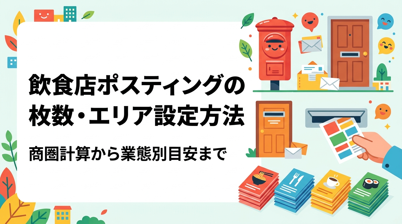 飲食店のポスティングで悩みがちな「何枚配れば良いか」「どのエリアを選ぶか」を商圏半径の決め方・世帯数の計算・業態別シミュレーションで丁寧に解説。開業・集客強化を検討中のオーナー必読です。
