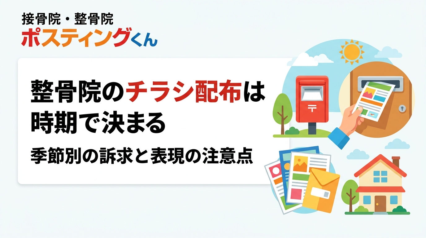 接骨院・整骨院のチラシ配布は「いつ配るか」と「何を訴求するか」で反響が変わります。年末年始や新学期、スポーツシーズンなど季節別の訴求例、保険適用表現・初回価格表示の注意点、反響率の目安を実務目線で解説します。